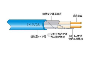 佳宏-双导发热电缆