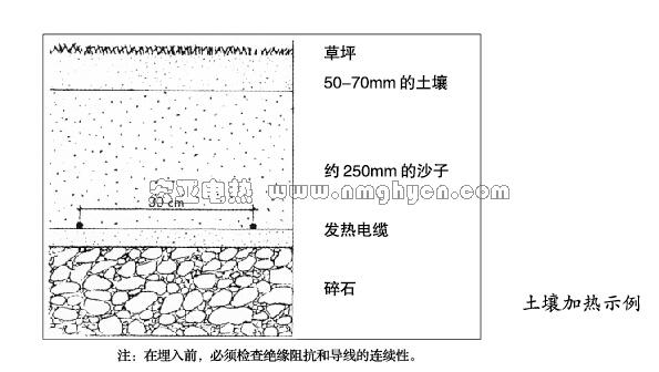 内蒙古种植土壤加热系统 内蒙古种植土壤加热系统