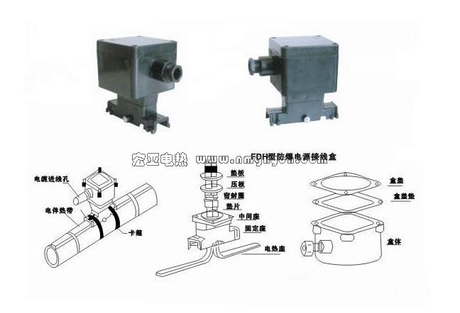 电伴热防爆电源接线盒内部结构展示图